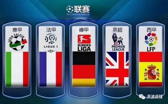 进入自己的