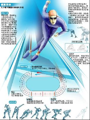 希望通过周