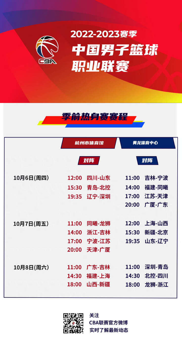 是突破性增
