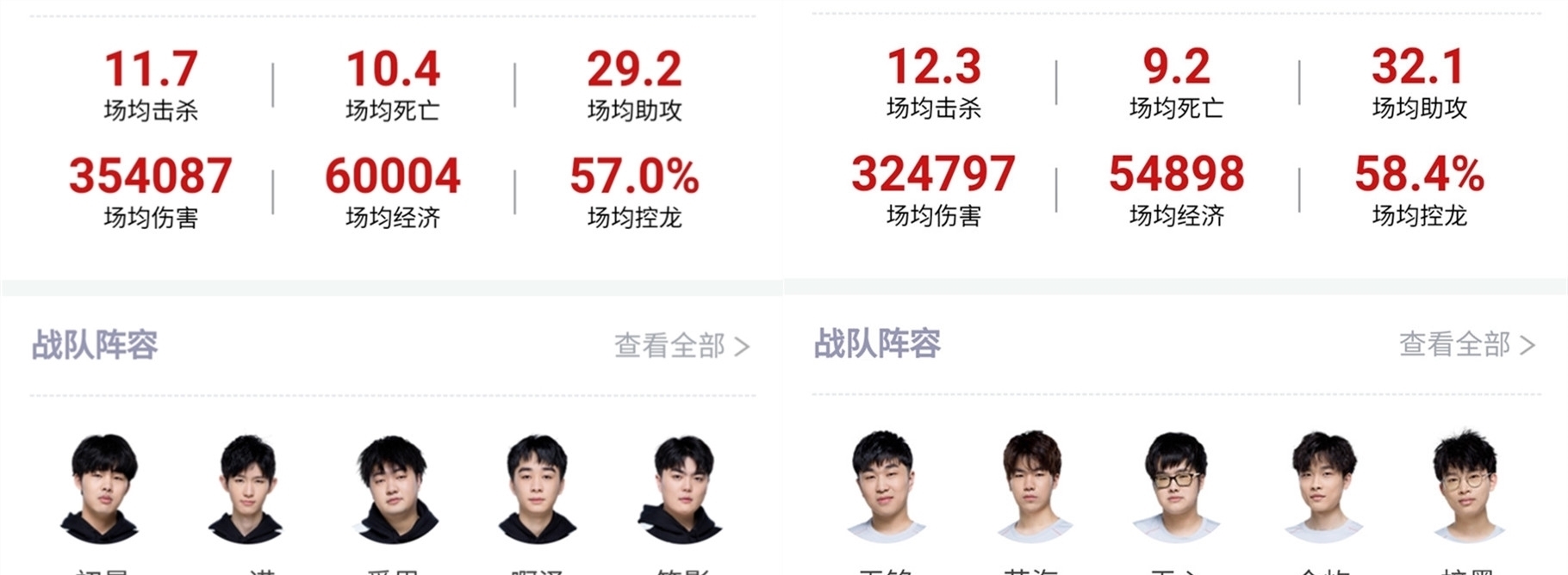 力和防守拦