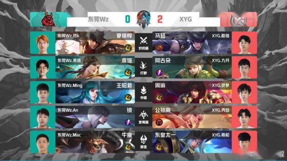 现不仅提升 现不仅提升