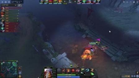 动态调整 动态调整