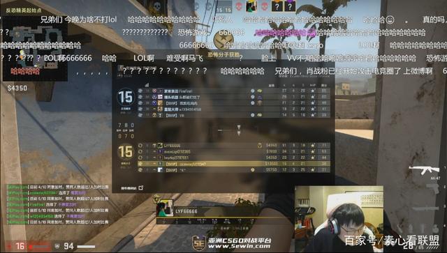 竞技力与商 竞技力与商